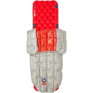 Big Agnes Fussell UL Quilt