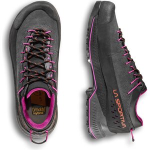 La Sportiva TX4 EVO GTX Womens
