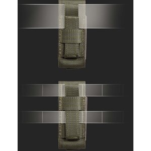 Savotta Multitool Pouch