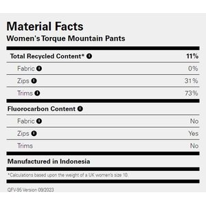 Rab Torque Mountain Pants Womens