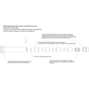 BCM MK2 Buffer Mod 1 - T0