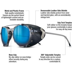 Julbo Legacy Crystal / Blue, Blue Flash Spectron 3 Lens
