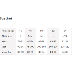 Lundhags Prime Merino Long John Mens
