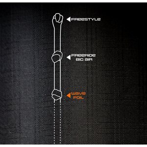 Ozone Enduro V5 Kite Only 13m²