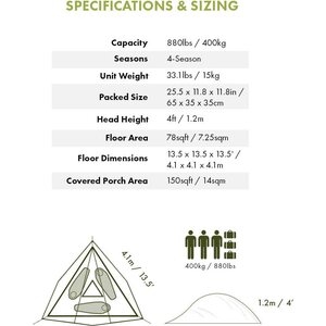 Tentsile Stingray Safari