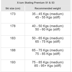 Rossignol X-IUM Skating Premium S3