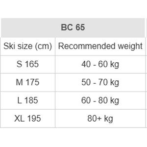 Rossignol BC 65 Positrack + BC Auto