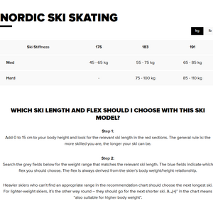 Atomic Redster S9 CB + Shift Race SK