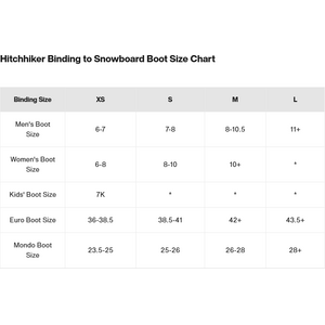 Burton Hitchhiker Splitboard Bindings Mens