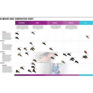 La Sportiva Skwama