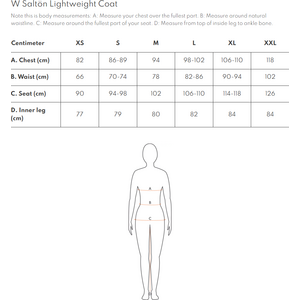 Varg Saltön Lightweight Coat Womens