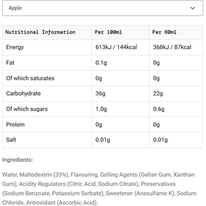 SiS Go Isotonic Energy Gel 60ml