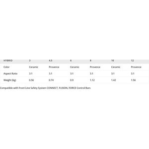 Flysurfer Hybrid2 6.0 Kite Only