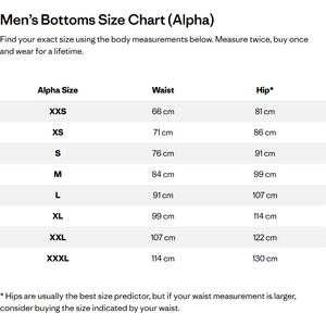 Patagonia Strider Pro Shorts - 5" Mens