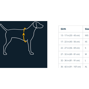 Ruffwear Confluence Life Jacket