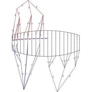 Ozone Pocket Rocket bridleliner