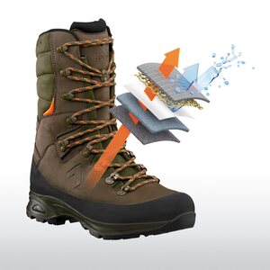 Haix Nature One GTX high