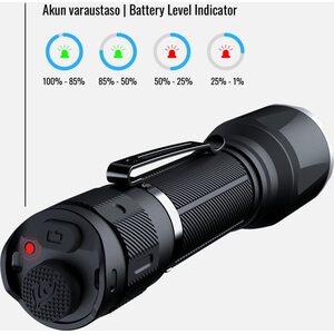 Fenix TK17 Tactical Flashlight