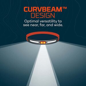 NEBO Curvbeam 600 Flex Headlamp