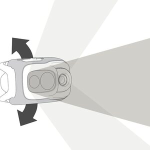 Petzl Swift RL