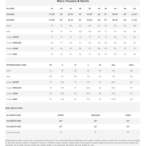 Fjällräven Abisko Lite Shorts Mens