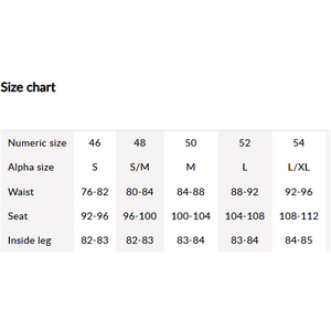 Lundhags Abisku Waterproof Pants Mens