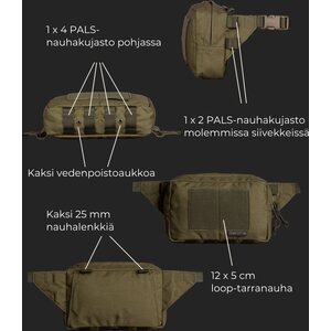 Savotta Suur-Kukkaro Hip Pack