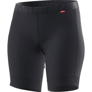 Löffler Cycling Undershorts Elastic Mesh Womens