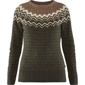 Women's Sweaters