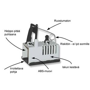 Giljotti Hiirenloukku