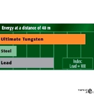 Rottweil Ultimate Tungsten Volframi Magnum 12/76 40 g 5 kpl