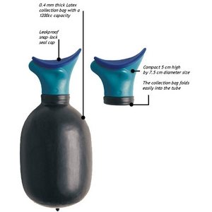 Uribag for women