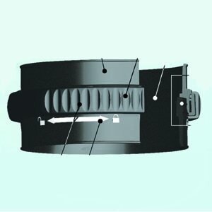 Si-Tech Glove Lock mansettirenkaat käännettävällä pikalukituksella