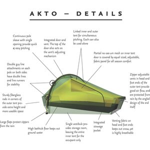Hilleberg Akto