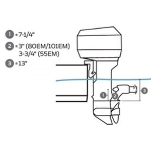 Minn Kota Riptide Engine Mount 160