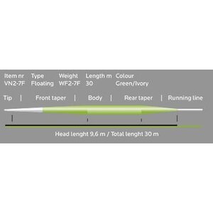 Vision Target Fly Line, floating