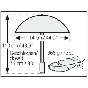 Euroschirm Swing Handsfree