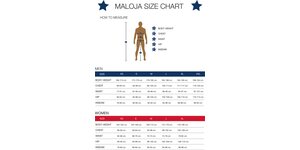 Maloja PlaneM. Mens