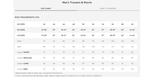 Fjällräven Abisko Hike Trousers Mens