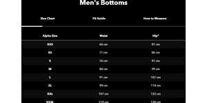 Patagonia Untracked Bibs Mens