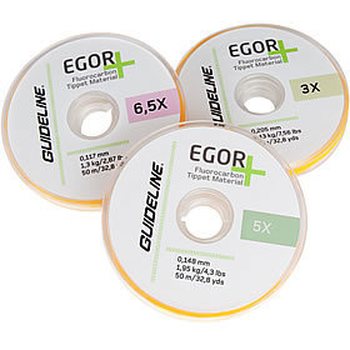 Guideline EGOR FC+ Spools