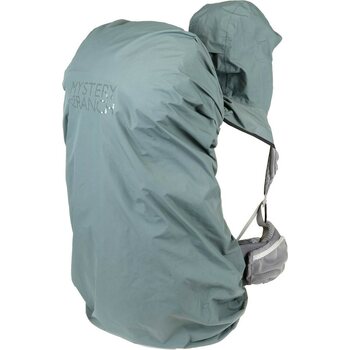 Regn- och reseskydd för ryggsäckar