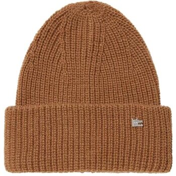 Beanies