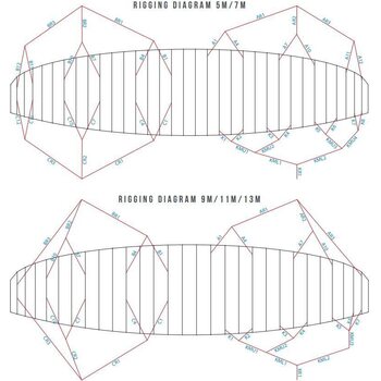 Ozone Hyperlink V3 5m² Bridle Line Set