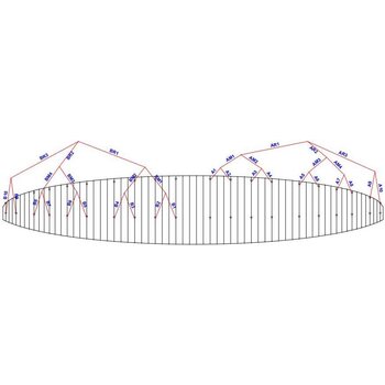 Ozone R1 V5 11m² Bridle Line Set