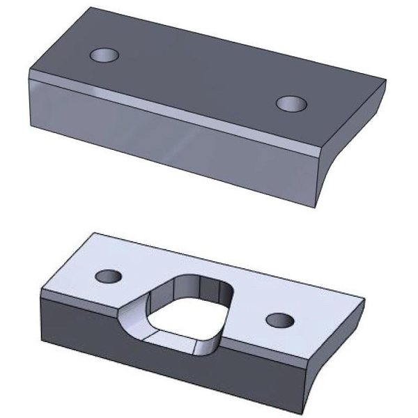 Simms Nipper Replacement Blades