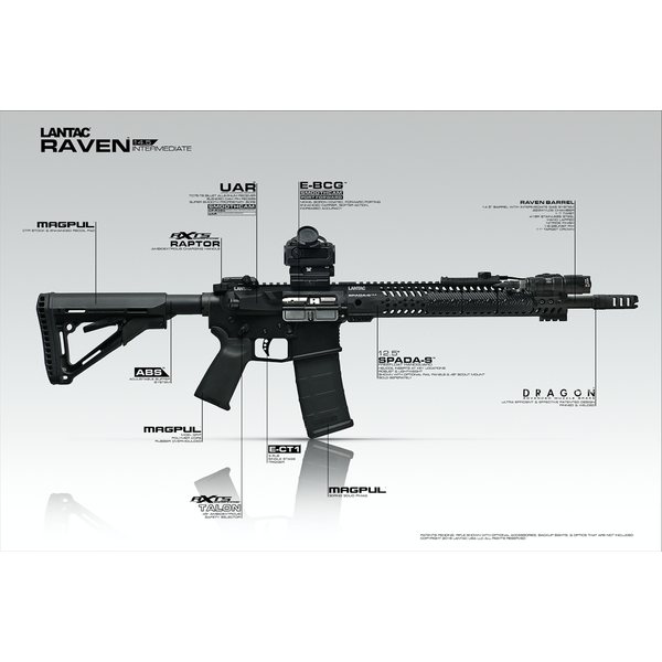 Lantac RAVEN Intermediate