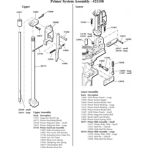 Dillon Precision Super 1050 Primer System (S1050 PSA) Slide Roll Pin Sleeve