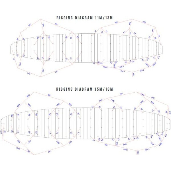 Ozone Mach1 18.0m² Bridle Line Set