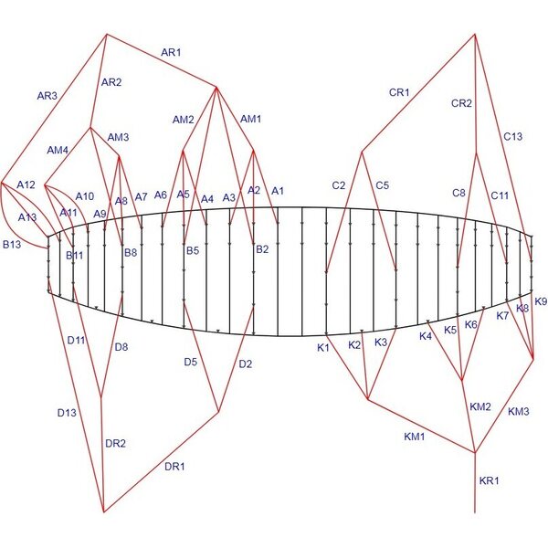 Ozone Explore V3 6.0m² Bridle Line Set